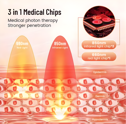 Haven™ Red Light Therapy Pads